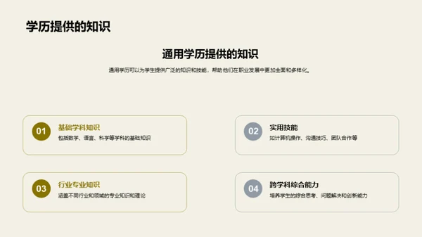 通用学历引领职业