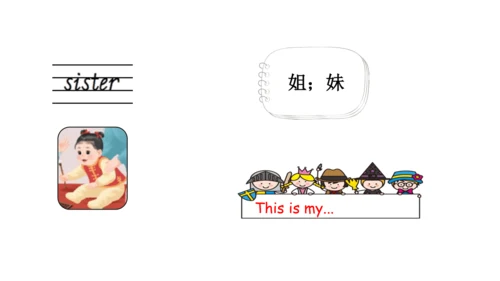 Unit 2   Different families课件（91张PPT)
