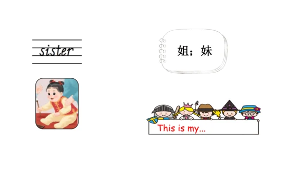Unit 2   Different families课件（91张PPT)