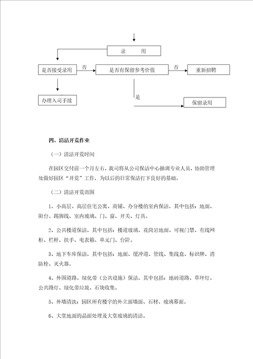 园区物业前期管理及二次装修管理方案