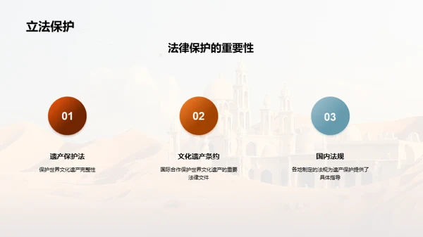 3D风教育培训教学课件PPT模板