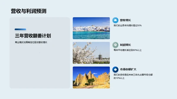 迎接旅游新纪元