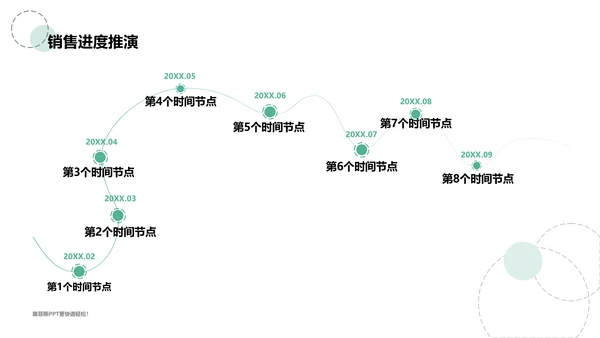 简约风工作项目总结汇报