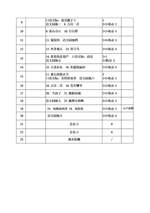 部编版语文二年级上册教学计划及进度表