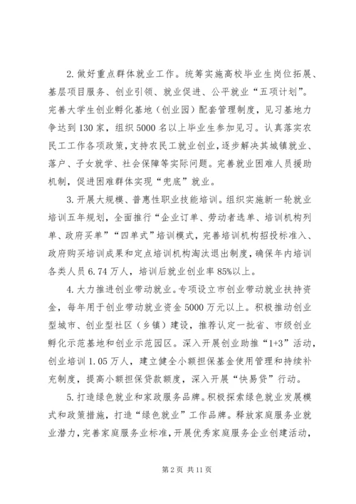 人社局社会保障工作要点.docx