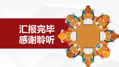 员工团队绩效考核管理PPT模板