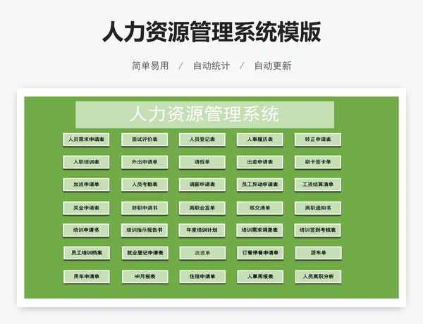 人力资源管理系统模版