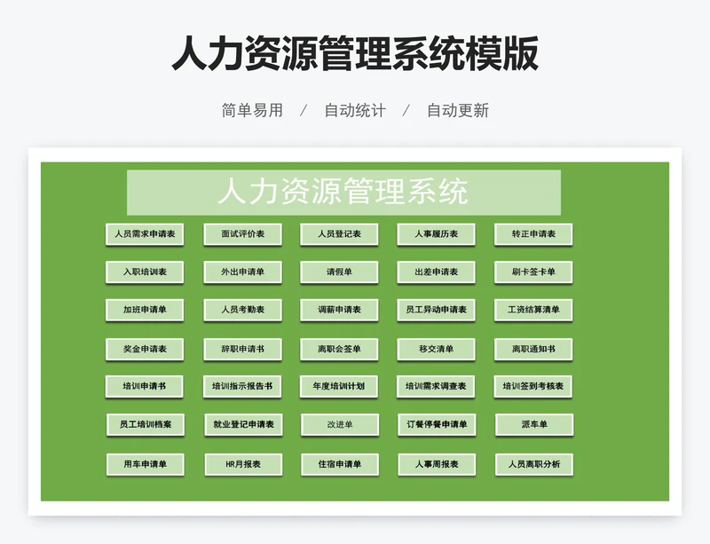 人力资源管理系统模版