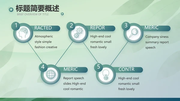 绿色清新春天春季旅游电子相册PPT