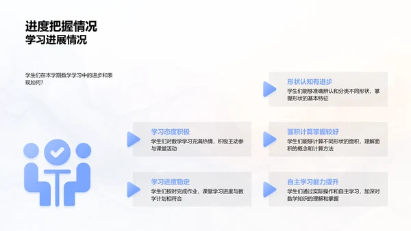 数学学习总结报告PPT模板