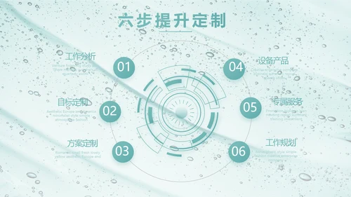 蓝色创意美容化妆品介绍工作总结PPT