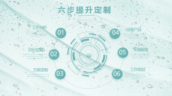 蓝色创意美容化妆品介绍工作总结PPT