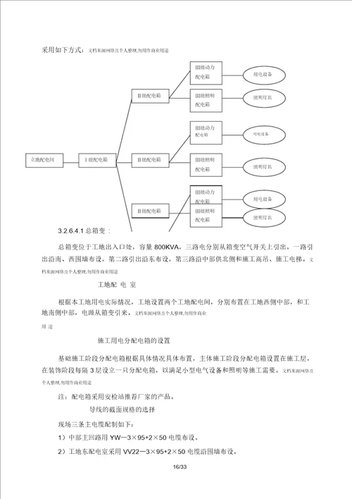 施工总体部署及资源配置