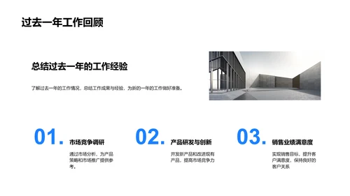 服装部门年度报告PPT模板