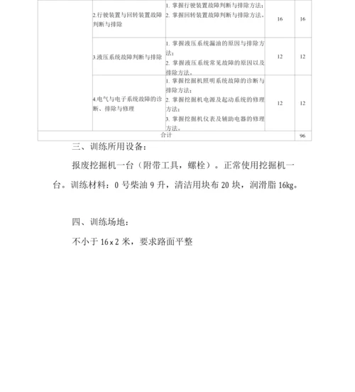 高级挖掘机驾驶员培训计划.docx