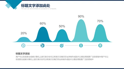 科技商建设项目宣传工作汇报通用PPT模板
