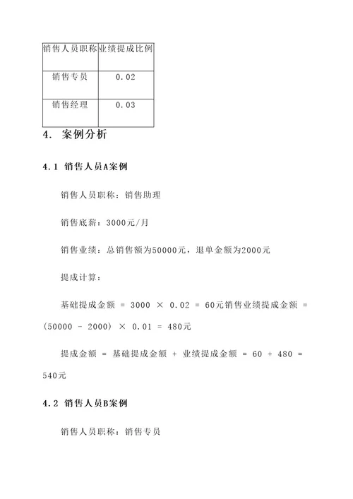 口腔医院销售人员提成方案