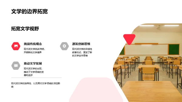 解析现代派文学