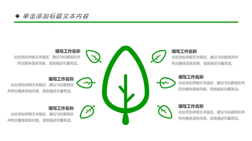 绿色环保节能宣传周和低碳日主题PPT模板