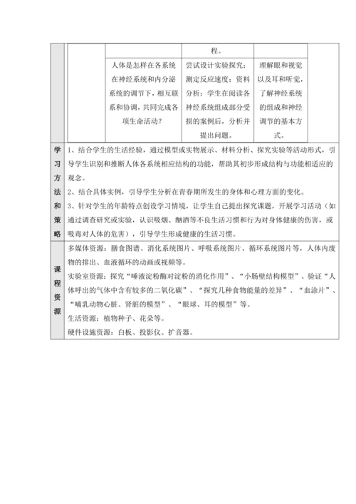【大单元教学】人教版七年级下册（第四单元）《生物圈中的人》大单元整体教学设计
