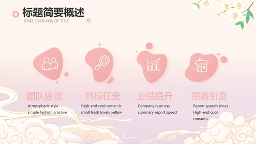 粉色中国风化妆品企业宣传介绍动态PPT模板