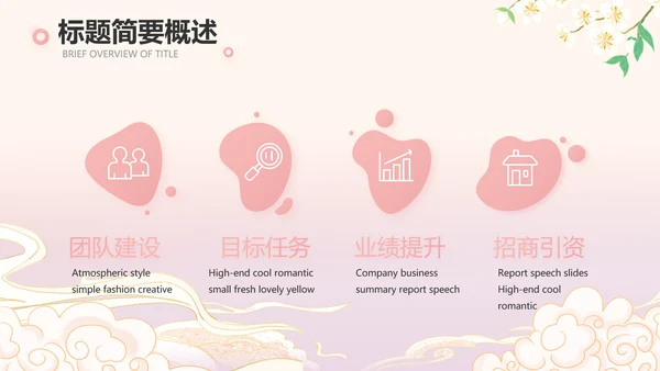 粉色中国风化妆品企业宣传介绍动态PPT模板
