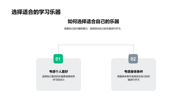 小学乐器教学法PPT模板