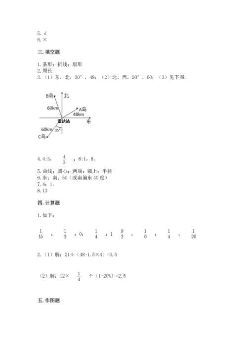 六年级上册数学期末测试卷及参考答案ab卷.docx