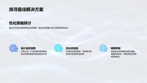 厨房月报及优化PPT模板
