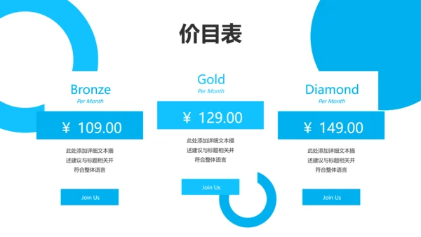蓝色创意企业宣传商业计划书商务PPT模板