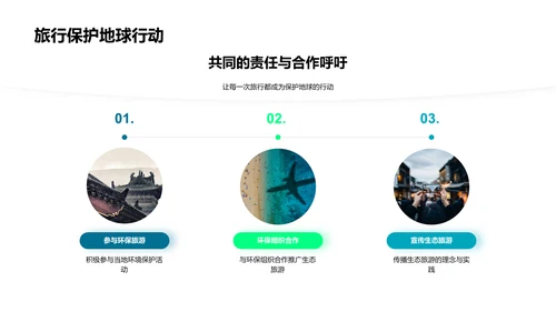 生态旅游实践报告PPT模板