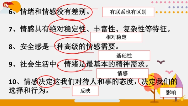 第二单元 做情绪情感的主人 单元复习课件