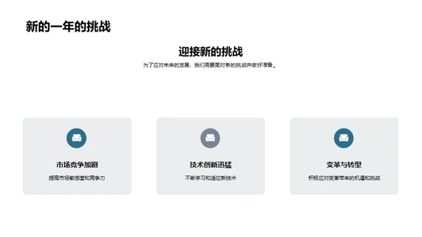 团队共创：回顾与展望