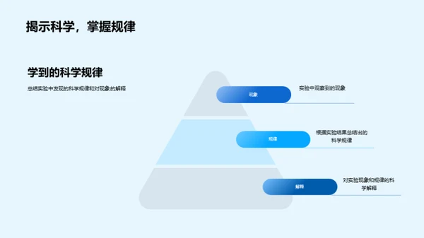 实验探索科学世界