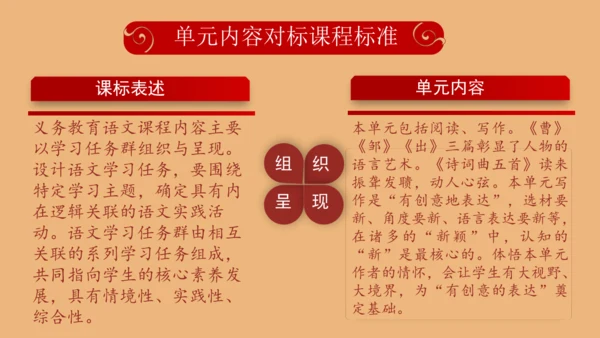 第六单元（单元解读课件）-九年级语文下册同步备课系列（统编版）(共30张PPT)