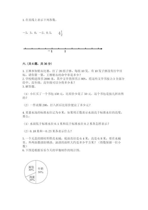 小学六年级数学期末自测题及答案【典优】.docx