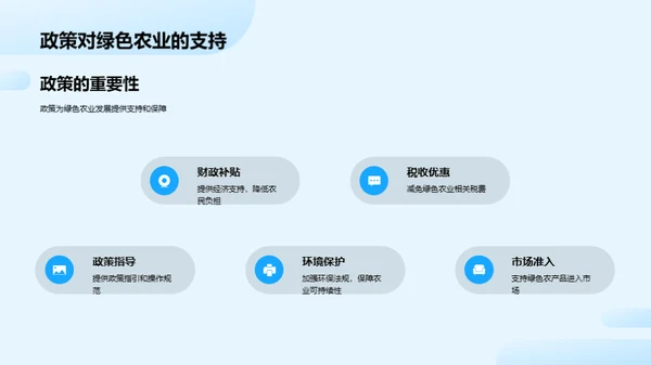 深化绿色农业