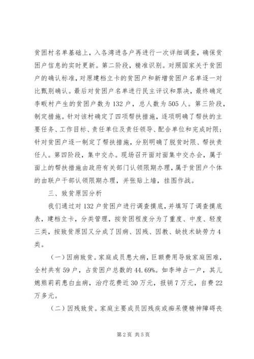 县级精准扶贫调研报告.docx