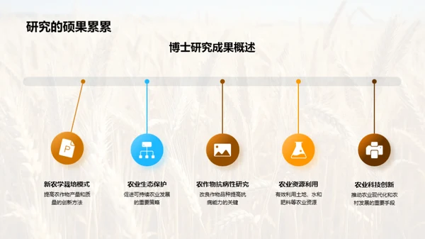 农学研究成果解析