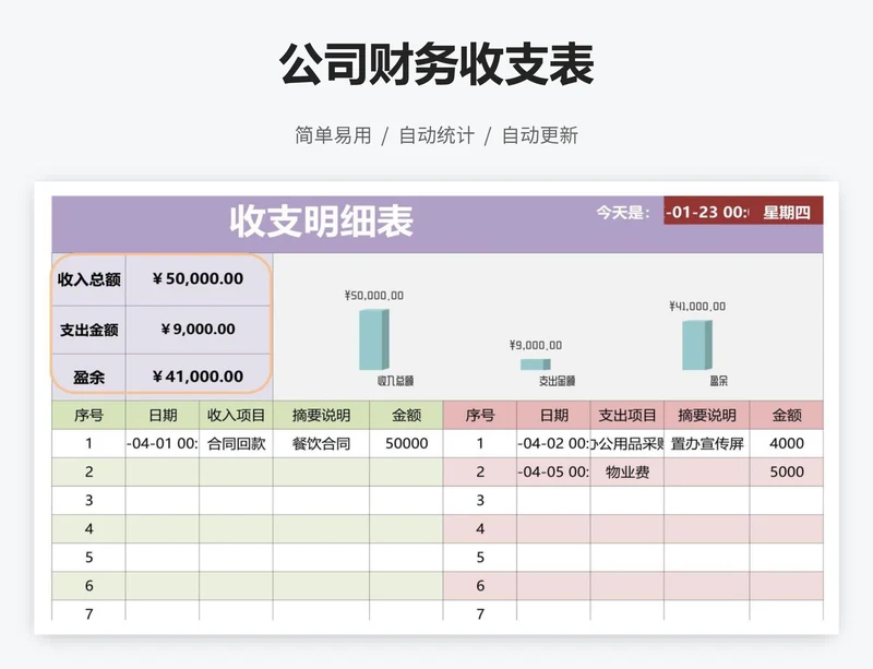 公司财务收支表