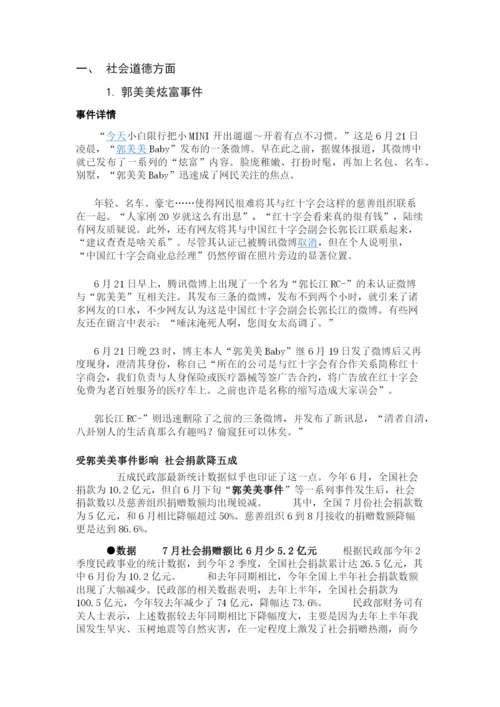 寒假论文从社会道德和企业良心谈起.docx