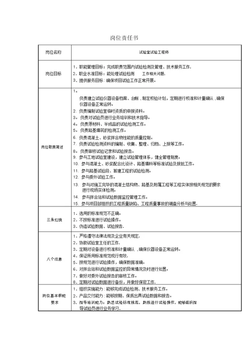 试验岗位职责