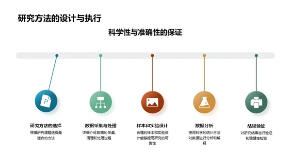 跨越艺术学研究边界