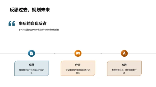 共筑校园安全防线