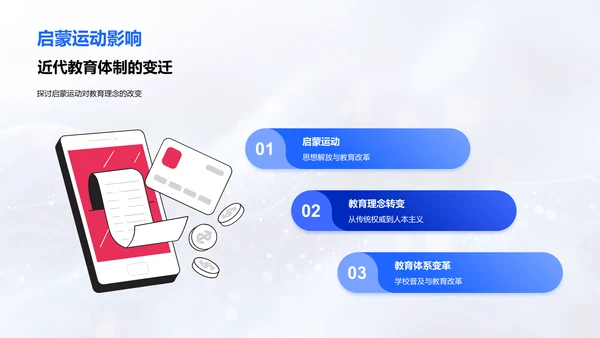 教育沿革历程PPT模板