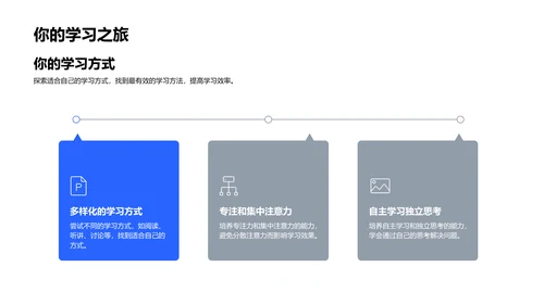 五年级学习指导