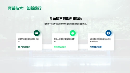 森林培育:科技与未来