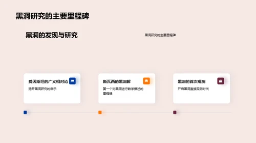 黑洞揭秘之旅