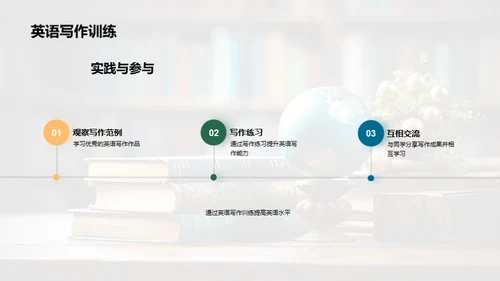 英语学习之旅