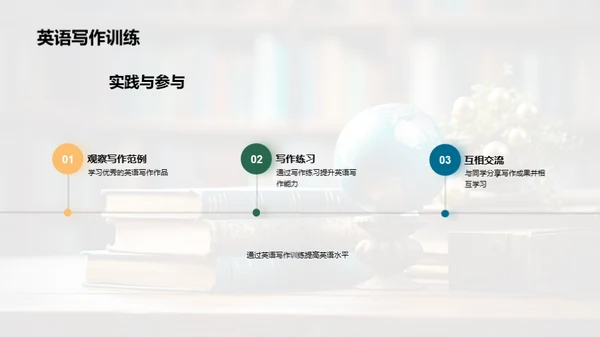 英语学习之旅